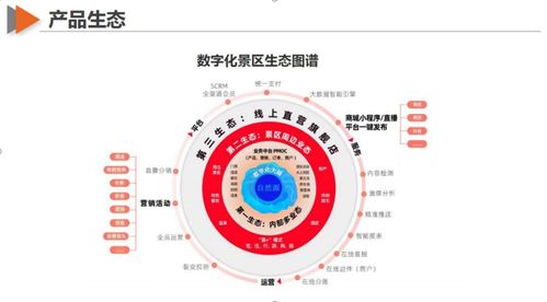 數(shù)字科技賦能文旅，廣州自然源亮相CAAPA國(guó)際旅游休閑展