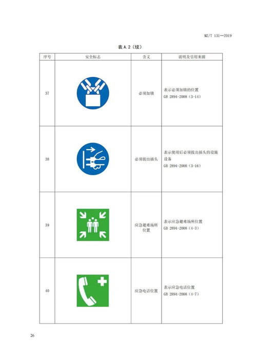 數(shù)字技術(shù)賦能養(yǎng)老服務(wù) 圖形符號(hào)與標(biāo)志標(biāo)準(zhǔn)化新篇